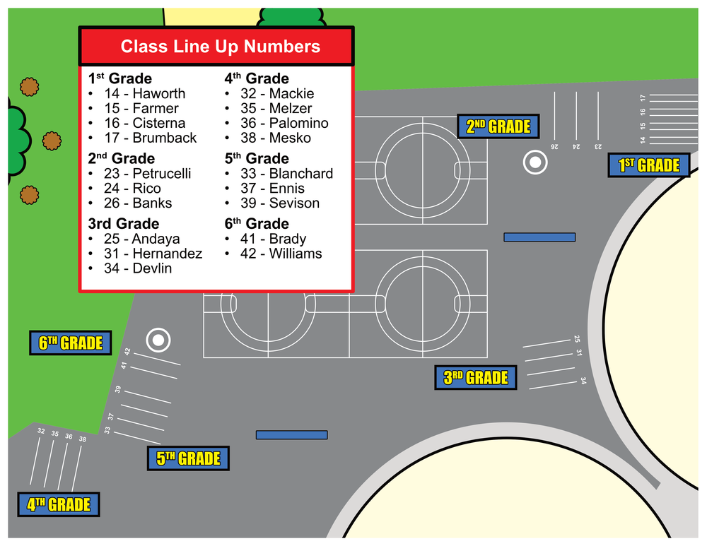 Map of Line Up Numbers