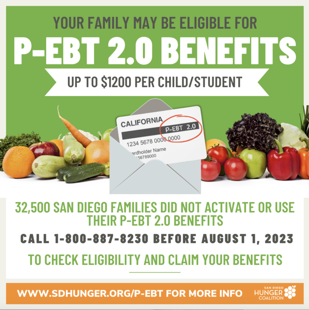 Your Family May be Eligible for PEBT Benefits Lincoln Elementary